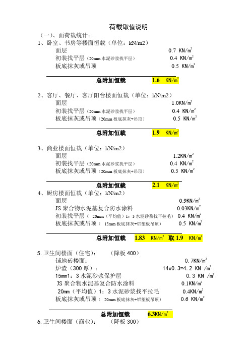 结构专业技术措施荷载取值表(阅)