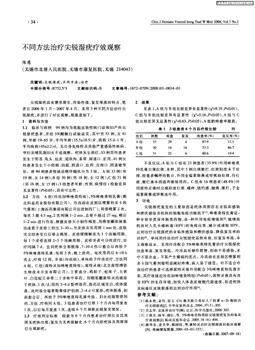 不同方法治疗尖锐湿疣疗效观察