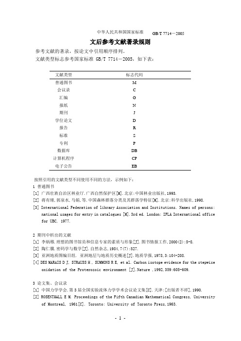 文后参考文献著录规则(GB7714-2005)