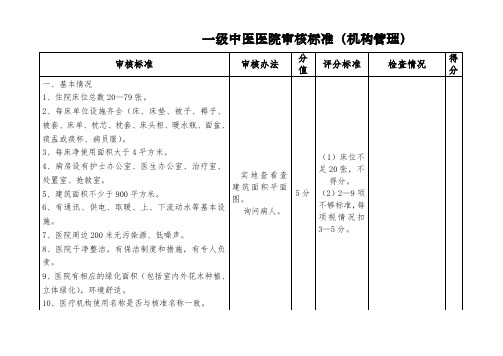 一级中医医院审核标准(分解表)