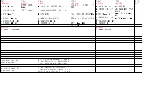 简易减肥和力量训练计划