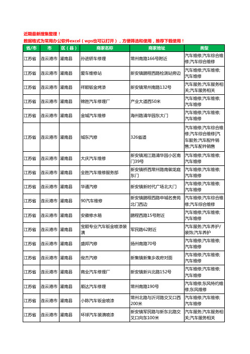 2020新版江苏省连云港市灌南县汽车维修工商企业公司商家名录名单黄页联系方式电话大全147家