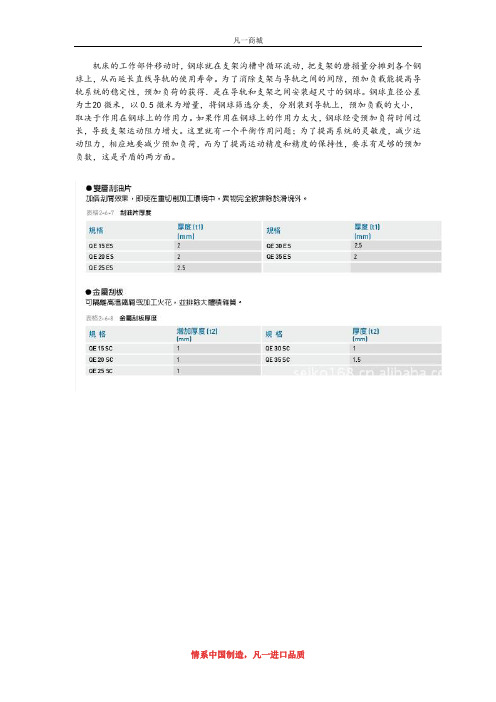 上银直线导轨的相关小知识