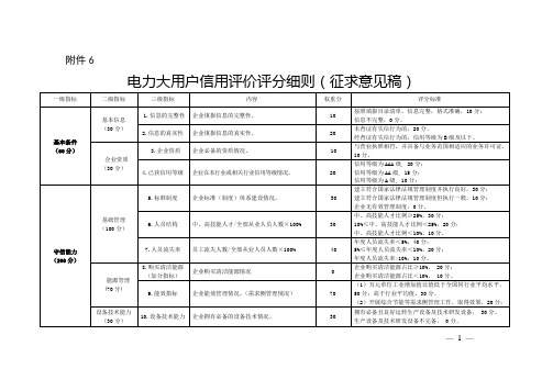 《电力行业市场主体信用评价规范(真征求意见稿)》