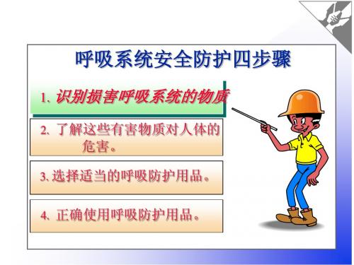 Respiratory training 呼吸防护培训