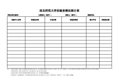 西北师范大学实验室情况统计表 西北师范大学实验室情况统计表(附表)