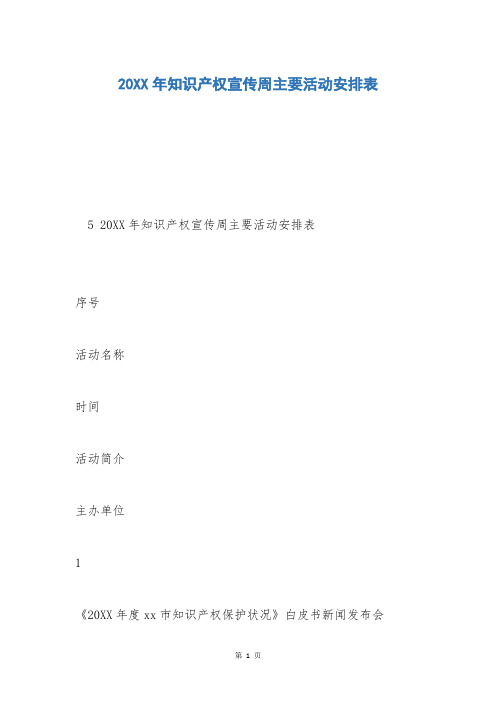 20XX年知识产权宣传周主要活动安排表