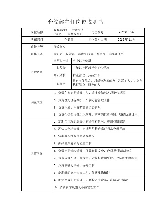 仓储部主任岗位说明书