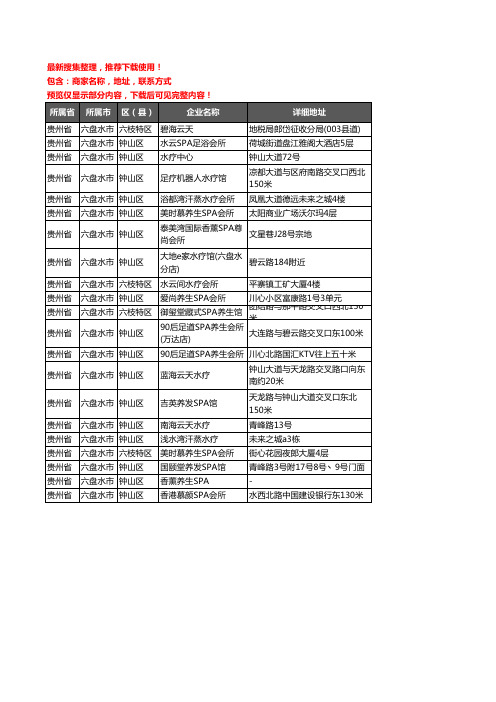 新版贵州省六盘水市SPA企业公司商家户名录单联系方式地址大全21家