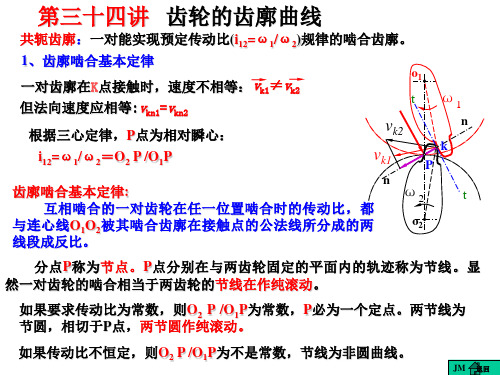 07-2第三十四讲 齿轮的齿廓曲线