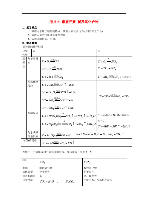 高考化学 58个考点精讲 考点21 碳族元素 碳及其化合物