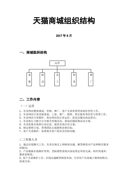 淘宝商城(天猫)组织结构图