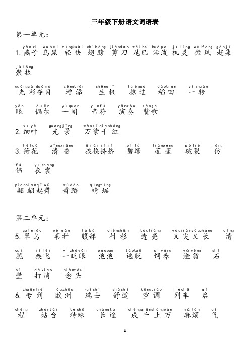 人教版-三年级下册-语文词语表(有拼音)