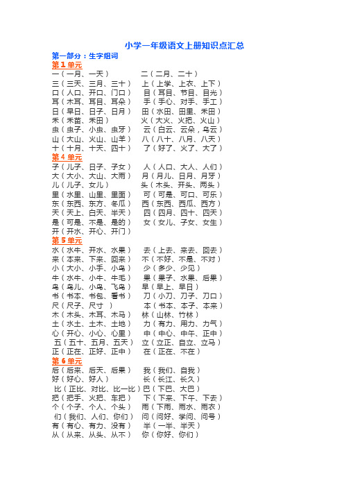 最新部编版小学一年级语文上册全册知识点归纳整理