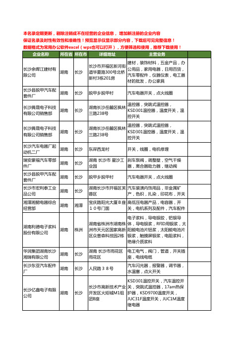 新版湖南省汽车开关工商企业公司商家名录名单联系方式大全44家