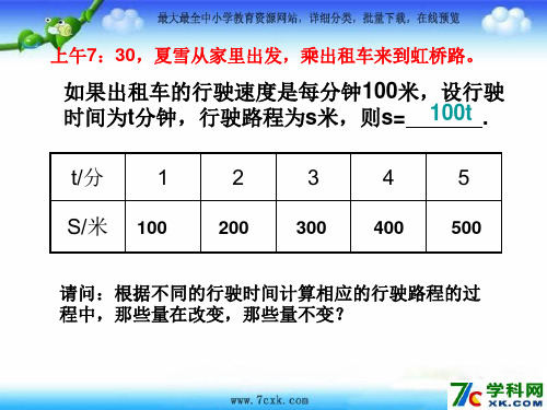5.1《常量和变量》ppt课件
