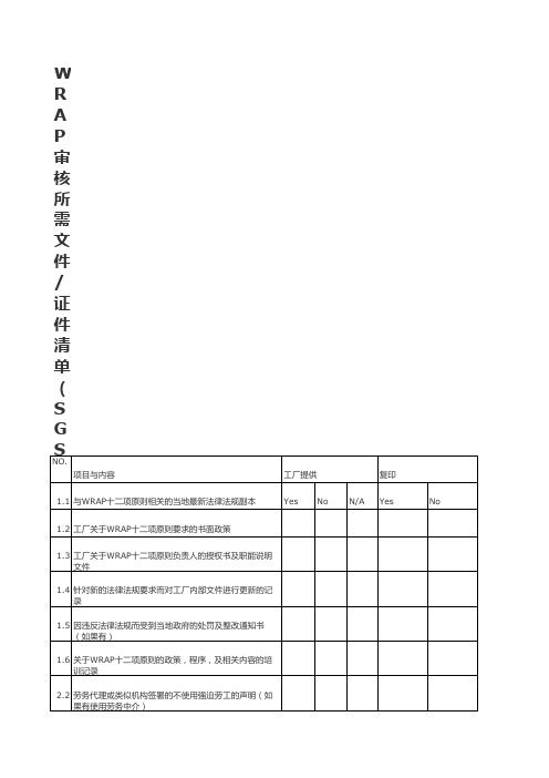 WRAP审核所需文件证件清单