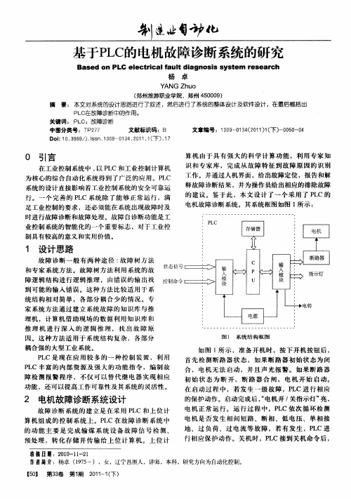 基于PLC的电机故障诊断系统的研究