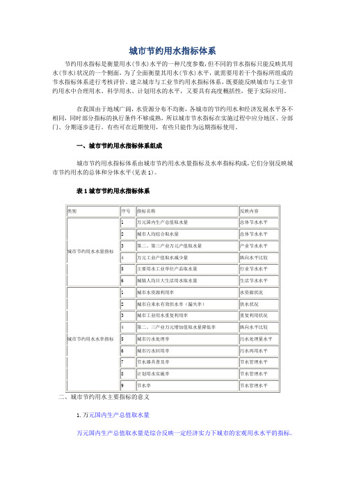 城市节约用水指标体系03