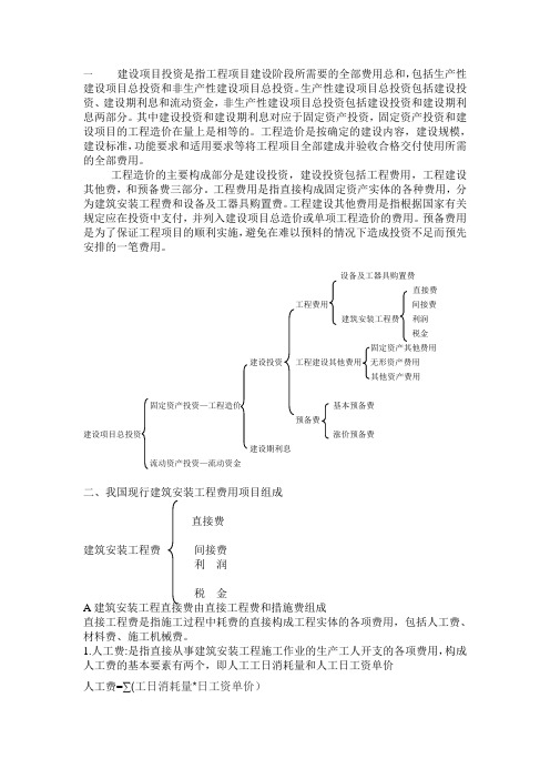 工程caiw