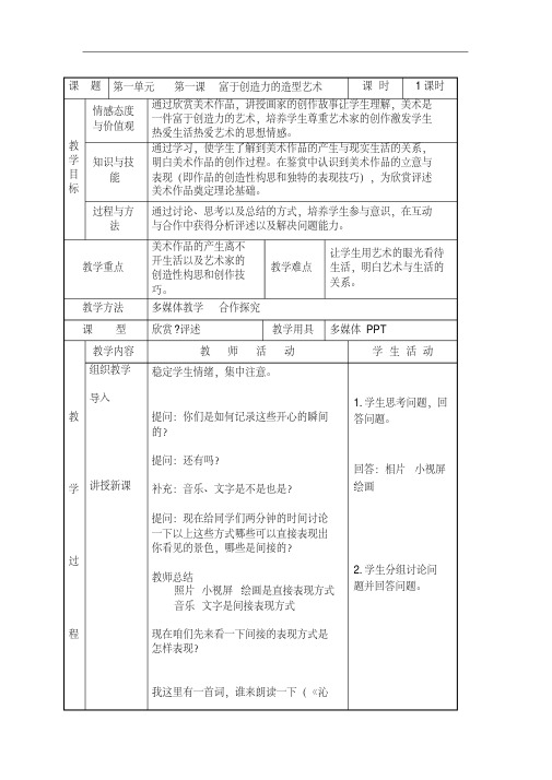 第一课富于创造力的造型艺术汇总