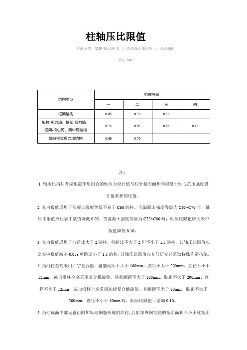 轴压比