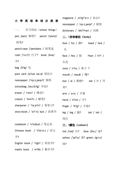 小学英语单词分类表带音标、短语以及专项练习题