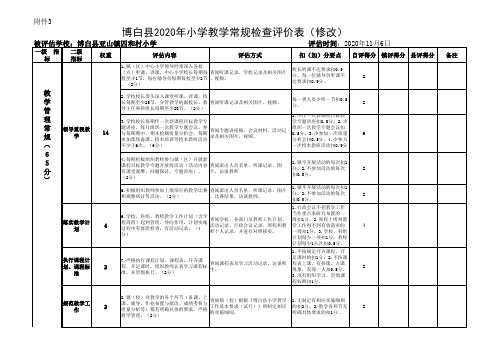 (四和上交)附件3博白县2020年小学教学常规检查评价表(修改)(学校用评分表)