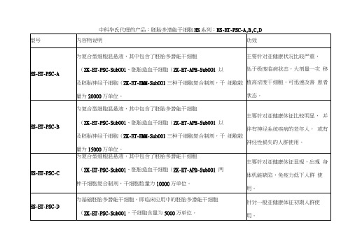 干细胞使用及注意事项