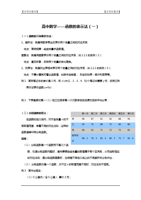 芝罘区数学必修一函数的表示法