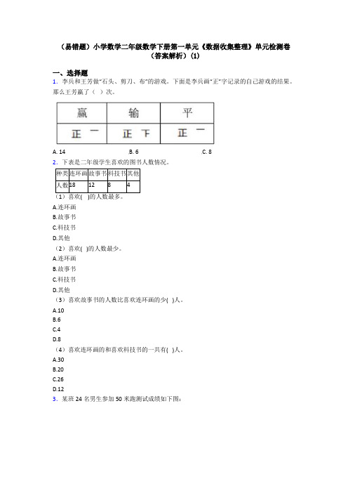 (易错题)小学数学二年级数学下册第一单元《数据收集整理》单元检测卷(答案解析)(1)