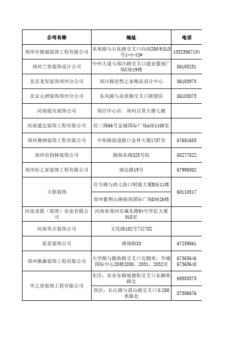 郑州装修公司大全