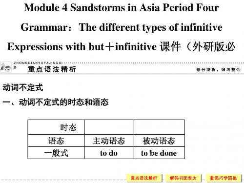 高中英语必修Ⅲ外研版Module4名师课件4(共35张)语法