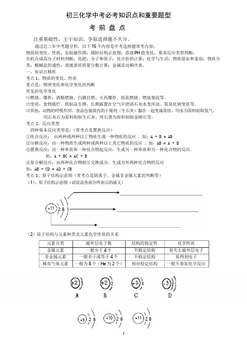 (完整版)(已整理)2015-2016广东省中考化学必考知识点