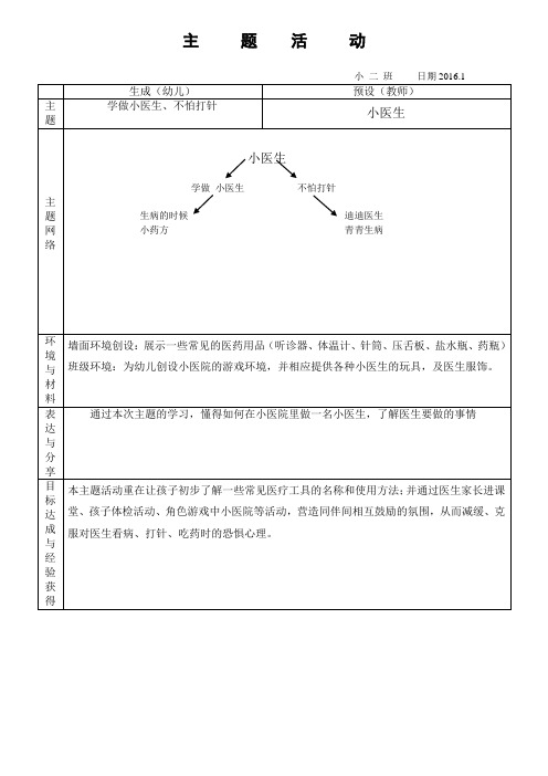幼儿园小班小医生主题框架(小二班)