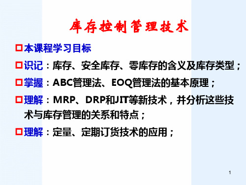 库存控制管理技术培训PPT全面讲解仓储库存管理方法