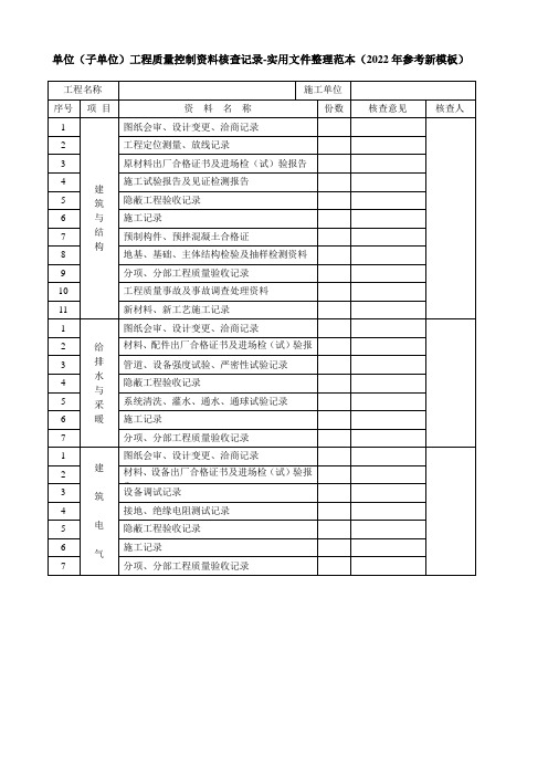 单位(子单位)工程质量控制资料核查记录-实用文件整理范本(2022年参考新模板)