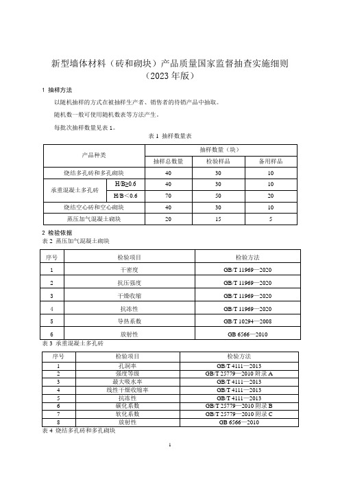 《新型墙体材料(砖和砌块)产品质量国家监督抽查实施细则(2023年版)》