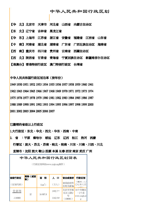 全国行政区域