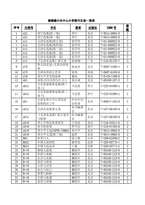 六合中心小学图书目录一览表