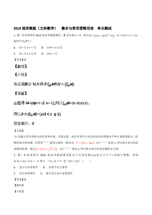 2019届苏教版(文科数学)    集合与常用逻辑用语    单元测试