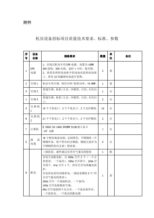 一、UPS设备说明：