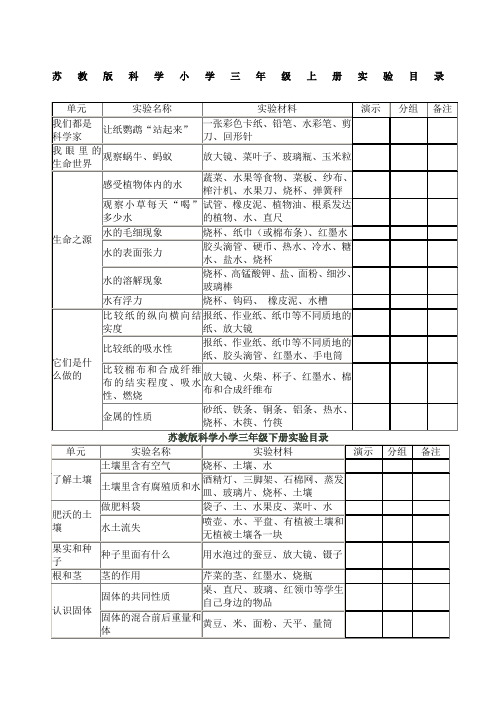 苏教版小学科学各年级实验目录