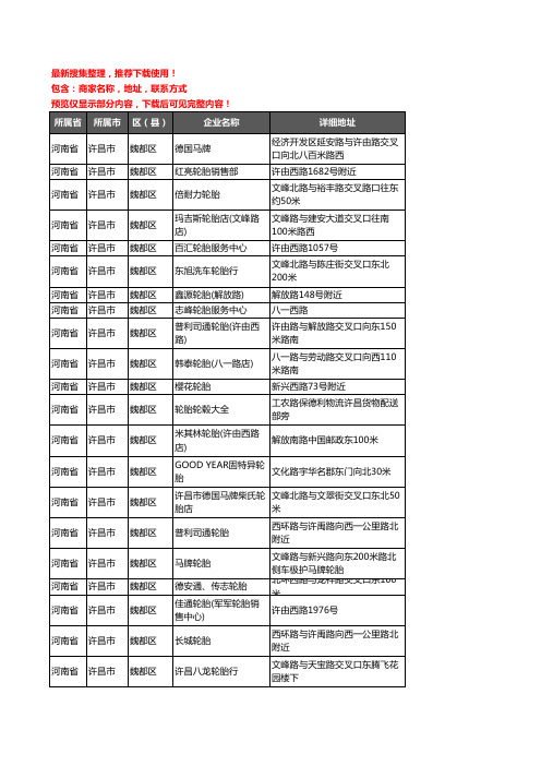 新版河南省许昌市魏都区汽车轮胎企业公司商家户名录单联系方式地址大全63家