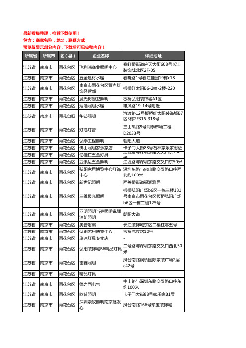 新版江苏省南京市雨花台区灯饰企业公司商家户名录单联系方式地址大全53家
