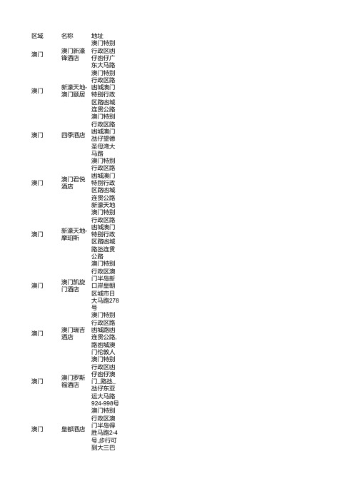2021年8月澳门酒店民宿旅馆商家名录名单清单大全166