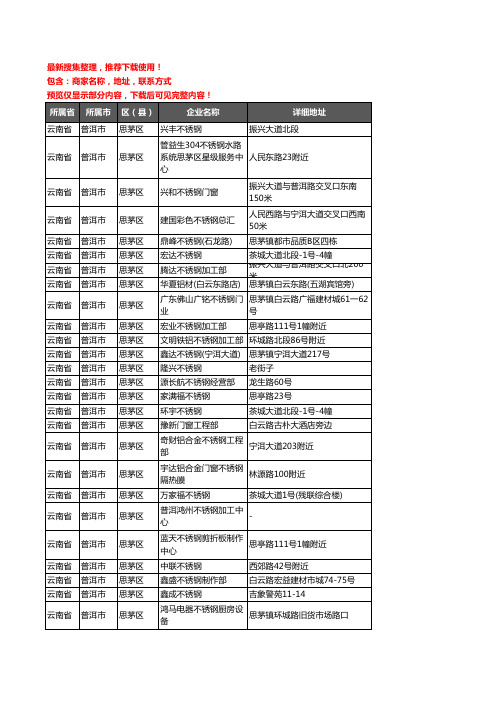 新版云南省普洱市思茅区不锈钢企业公司商家户名录单联系方式地址大全57家