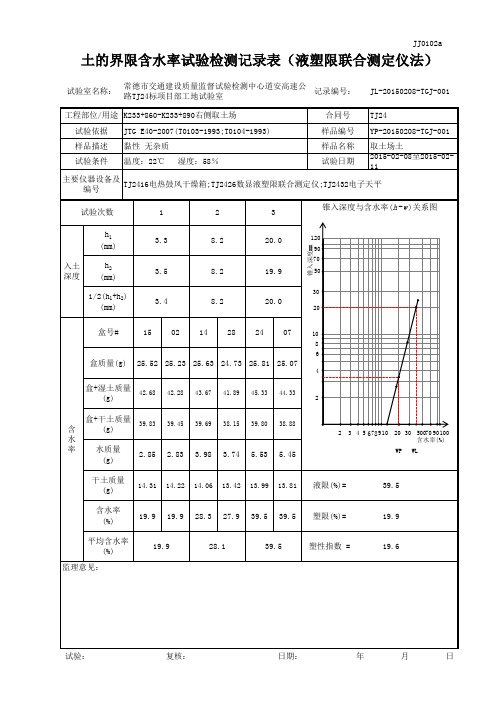 液塑限(三点一线)