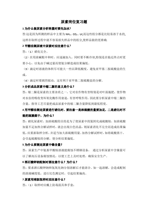 尿素知识问与答
