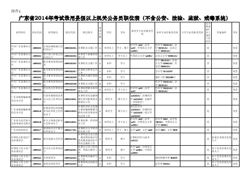 广东省2014年考试录用公务员职位表